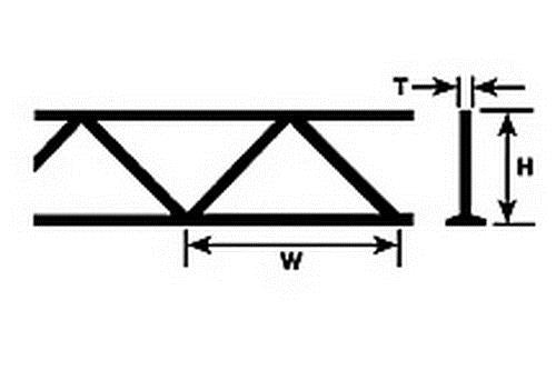 Plastruct 90412 11/32" x 3-1/2" x 13/64" Warren Open Web Truss (Pack of 2)
