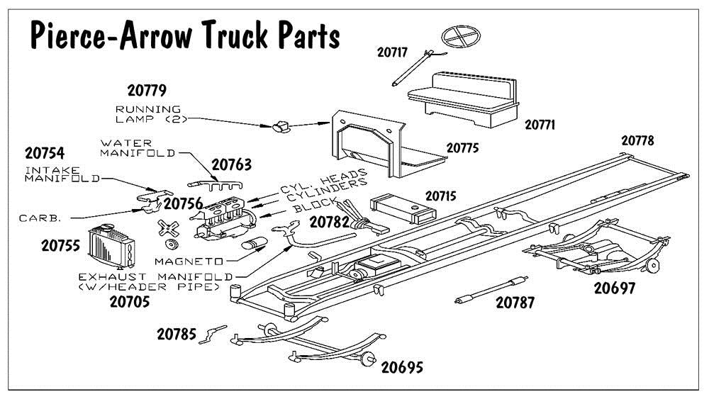 B.T.S. 20695 HO Pierce Arrow Front Axel